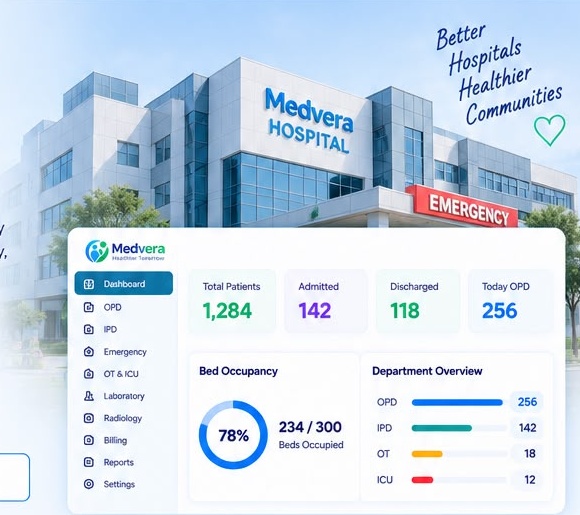 Complete Hospital Management Your Way
